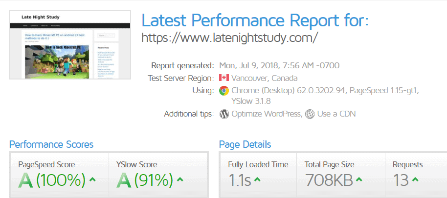 A2 hosting review