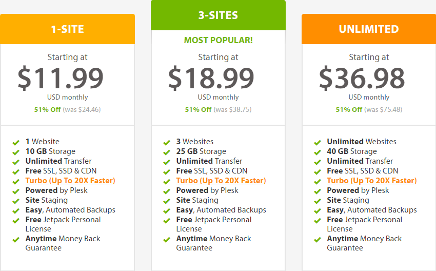 A2 hosting review