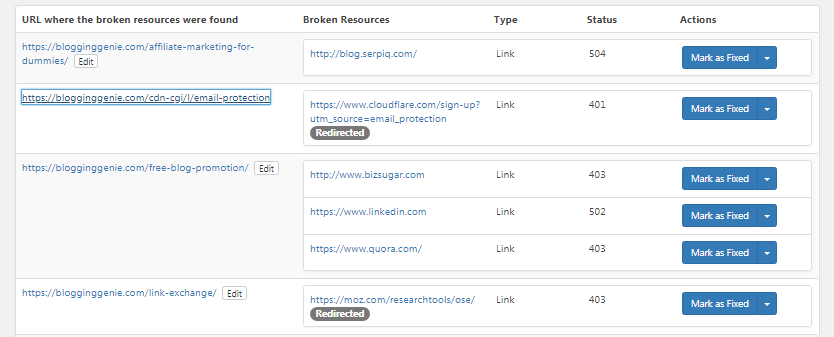 SEO Broken Links wordpress seo