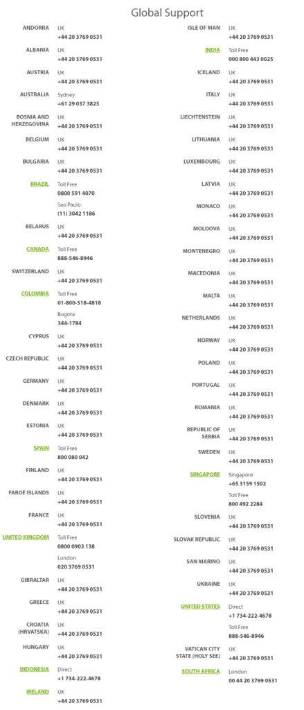A2 Hosting call support A2 Hosting call support a2 hosting review