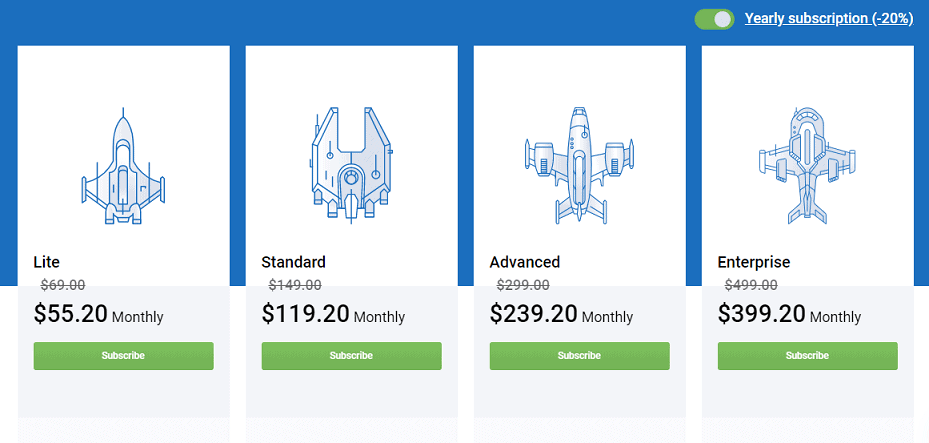 Serpstat2 Serpstat pricing