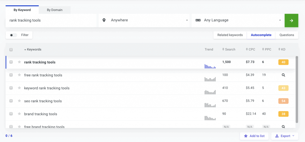 KWFinder Autocomplete KWFinder Autocomplete KWfinder review