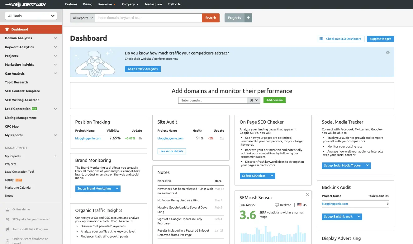 SEMrush dashboard SEMrush Dashboard
