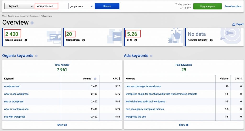 Keyword research tool Keyword research tool serpstat review