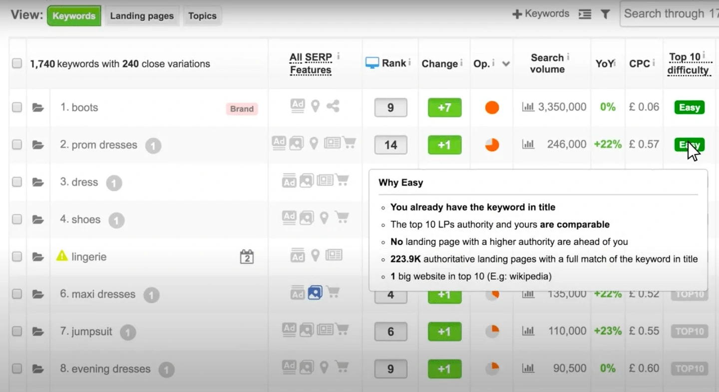 SEOmonitor keyword tracking SEOmonitor keyword tracking serp tracking tools