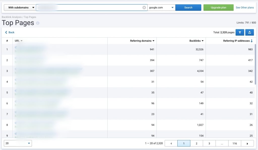 Top pages with backlinks 1 Top pages with backlinks 1 serpstat review