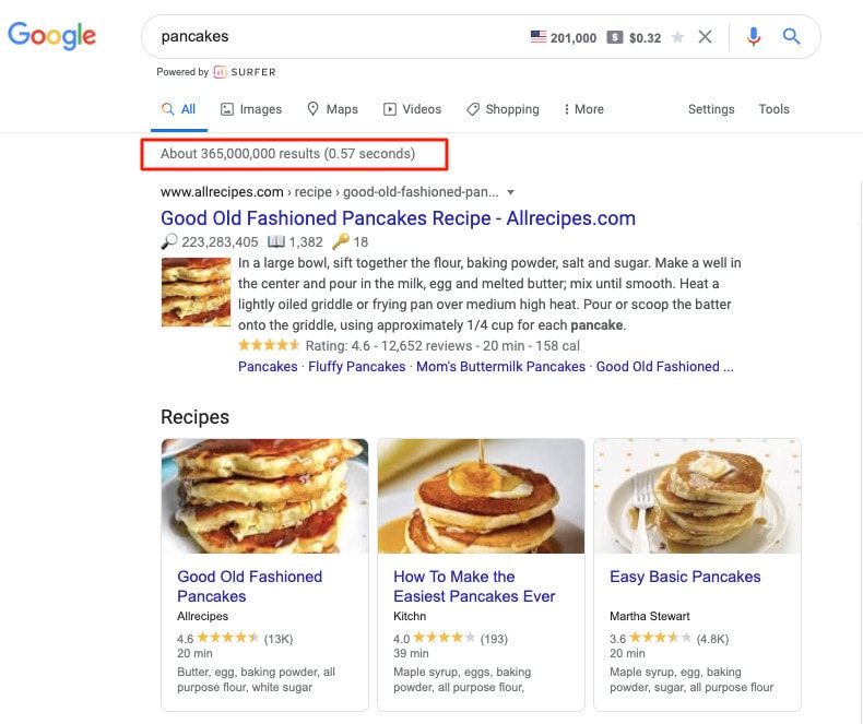 Pancakes query search results Pancakes query search results long-tail keywords