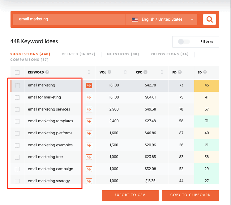 ubersuggest long tail keywords ubersuggest long-tail keywords