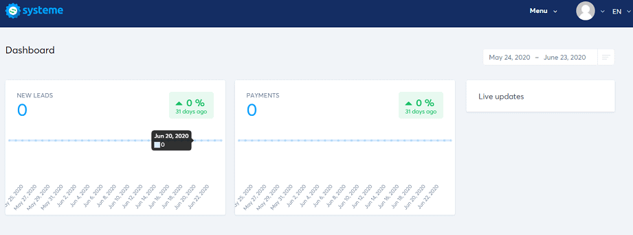 Syst1 Syst1 systeme.io review