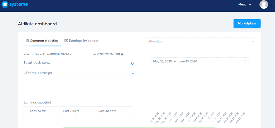 Syst2 Syst2 systeme.io review