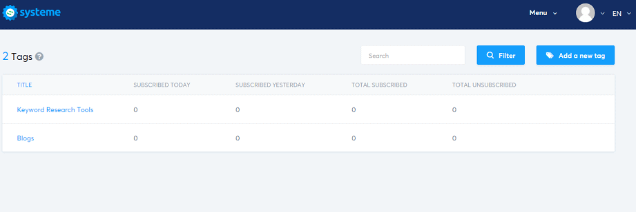 Syst4 Syst4 systeme.io review