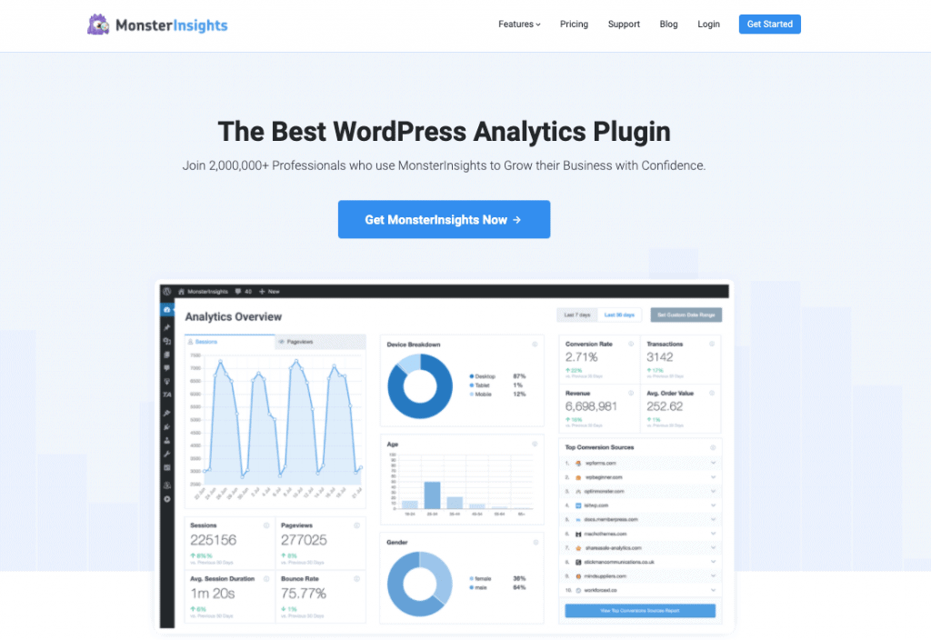 Monsterinsight 1 Monsterinsight 1 WordPress eCommerce Plugins