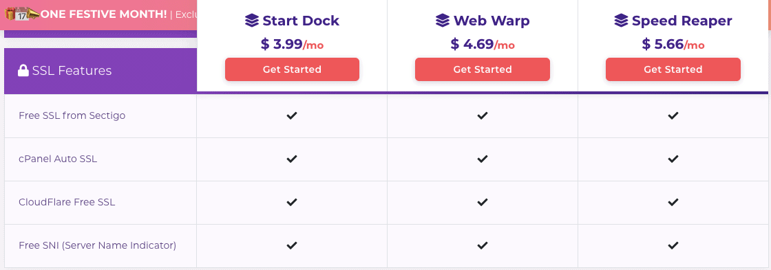 HostArmada Free SSL HostArmada Free SSL HostArmada Review