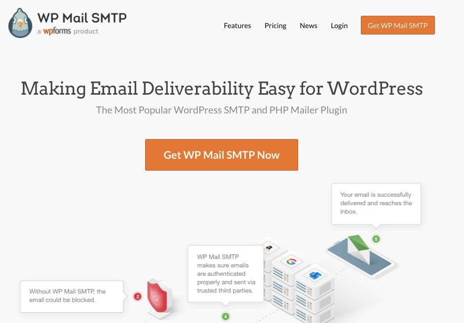 WP Mail SMTP WP Mail SMTP