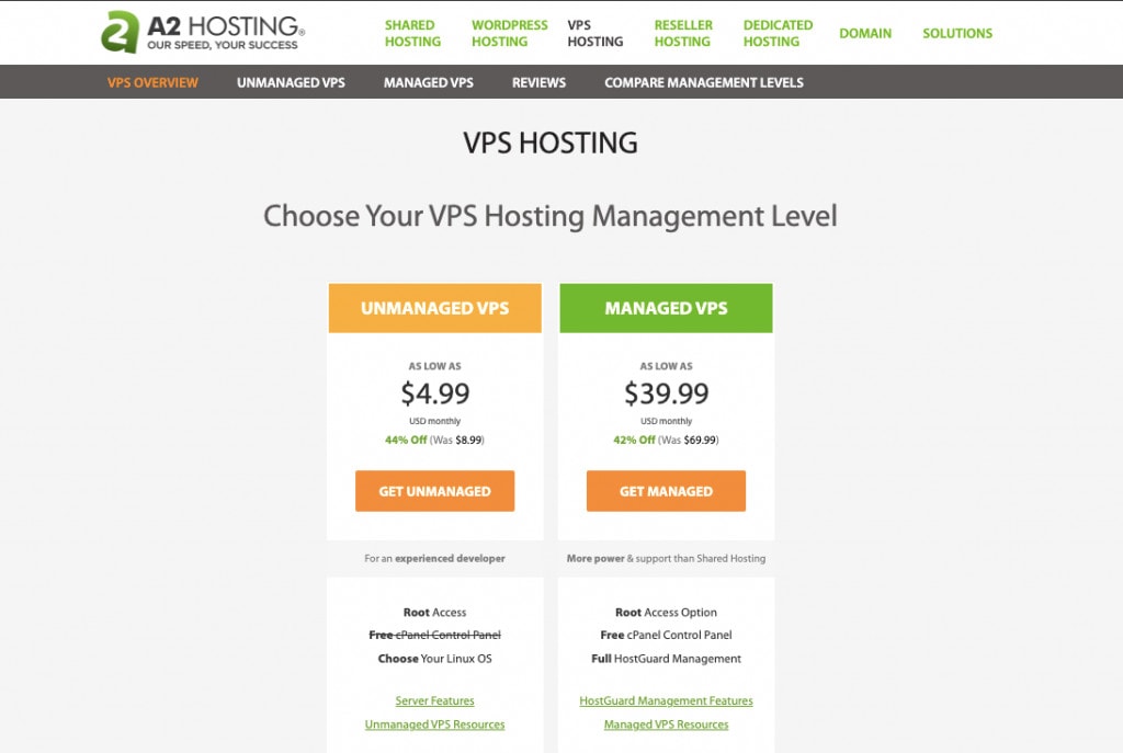 A2 Hosting VPS A2 Hosting VPS Best VPS Hosting