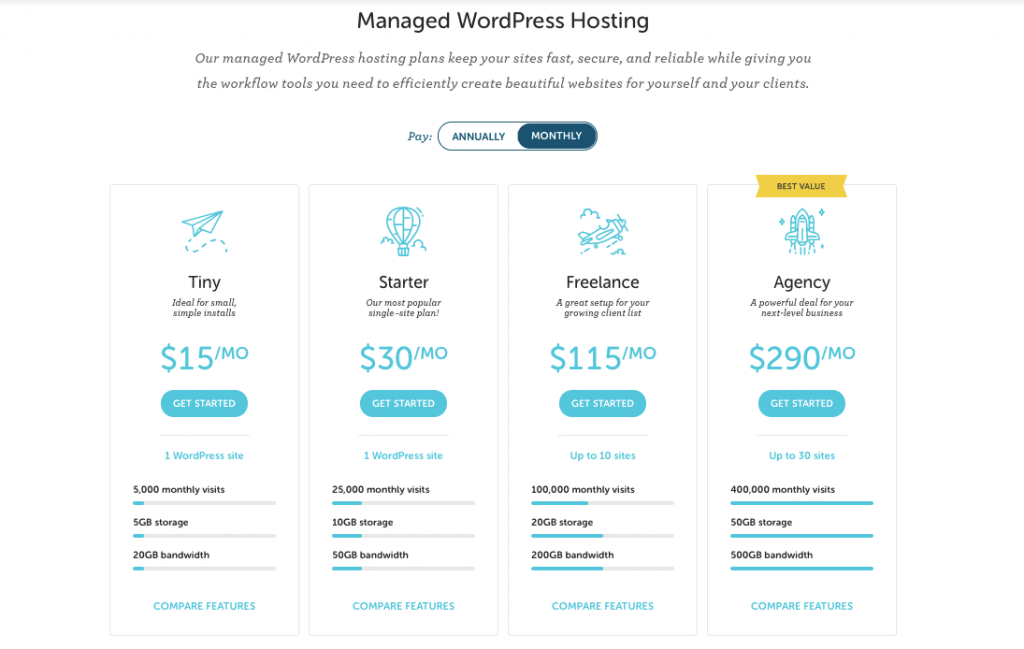 Flywheel Managed WordPress Hosting Price Flywheel Managed WordPress Hosting Price Pressable Alternative