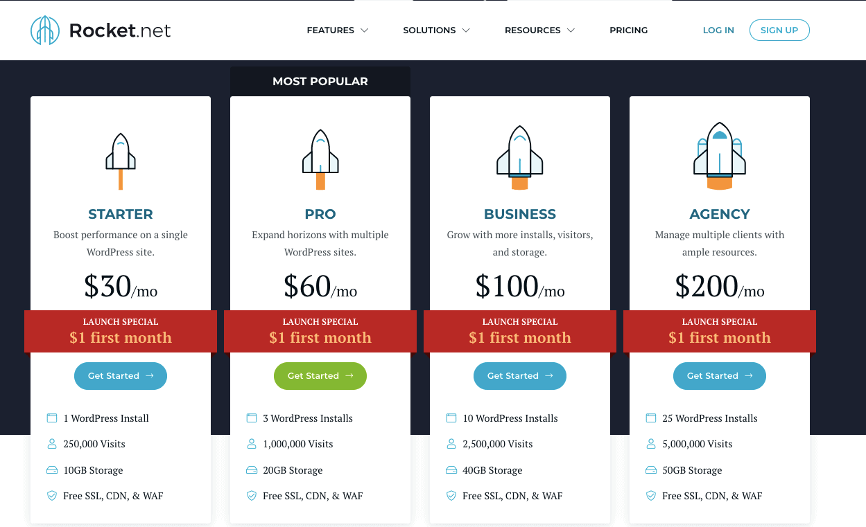 Rocket.net Rocket.net pricing