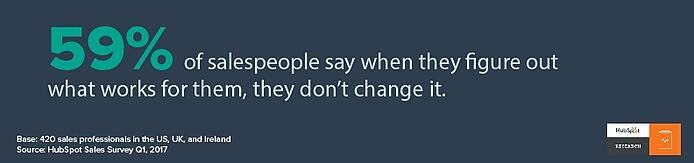 dont change dont change sales funnel statistics