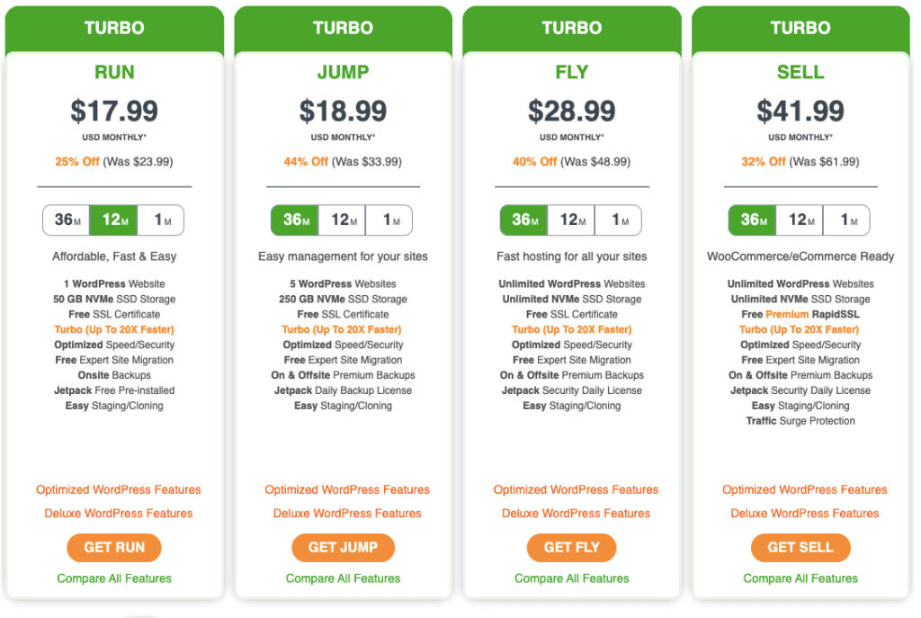 A2 Hosting Managed WordPress Hosting pricing A2 Hosting Managed WordPress Hosting pricing Kinsta Alternatives