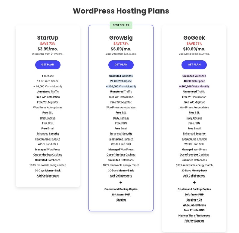 SiteGround WordPress Plans SiteGround WordPress Plans Pressable Alternative