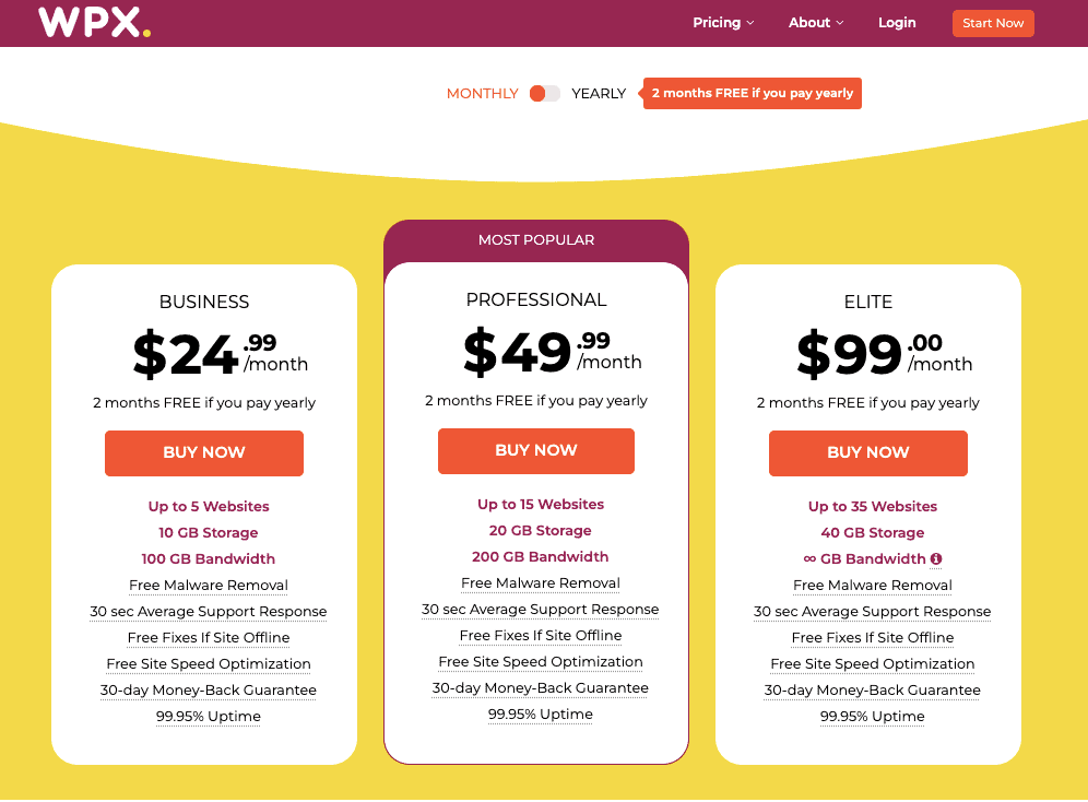 WPX Hosting Price WPX Hosting Price