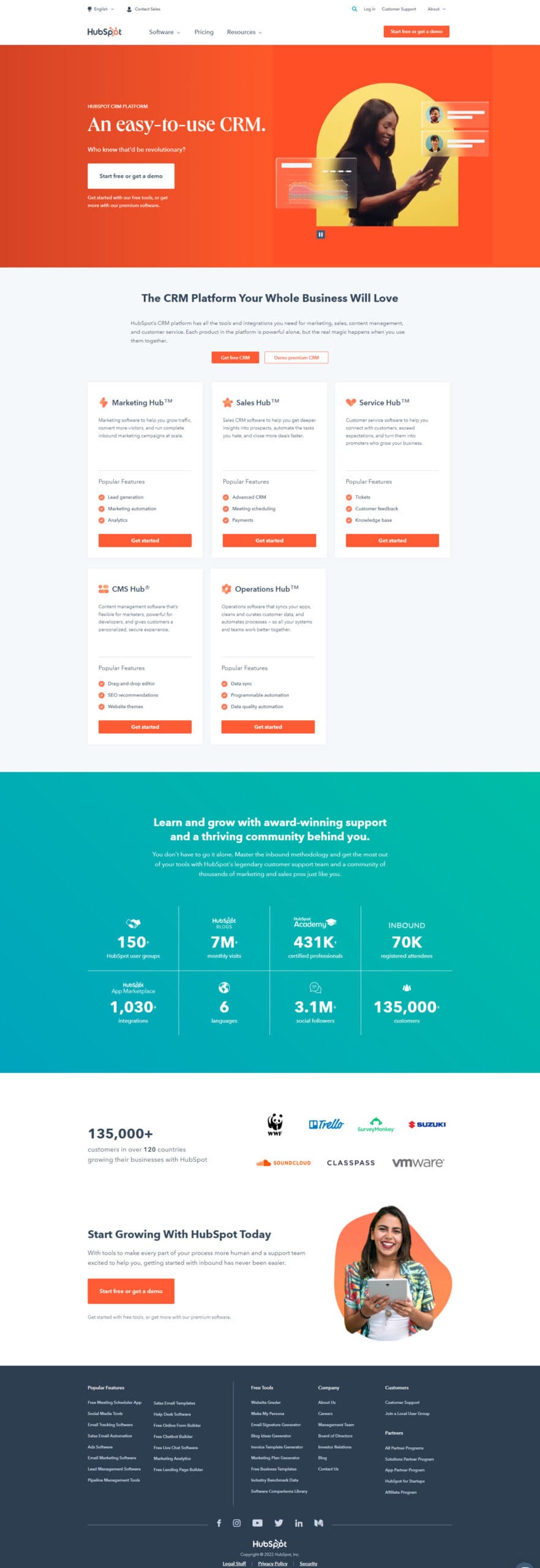 HubSpot scaled HubSpot scaled landing page vs homepage