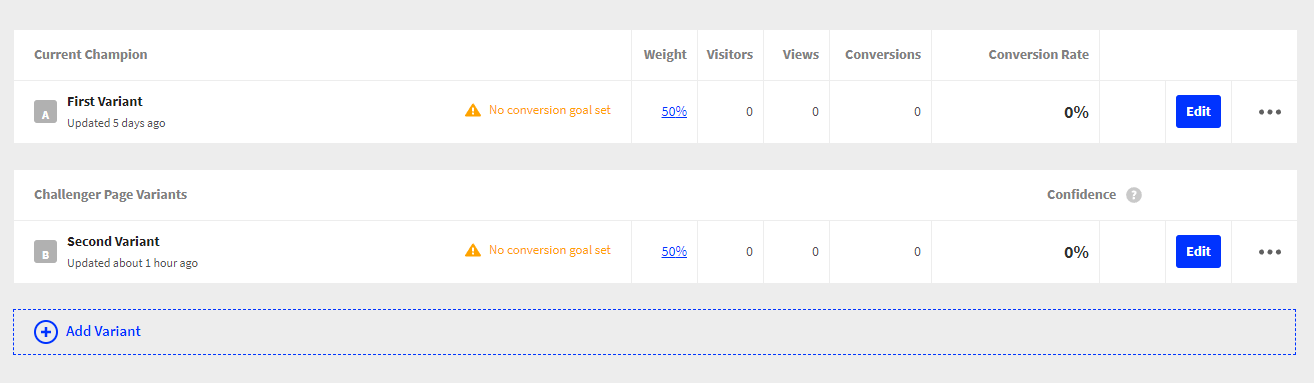 Variants in popups unbounce review