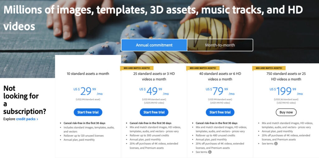 Adobe Stock Pricing Adobe Stock Pricing Envato Alternative