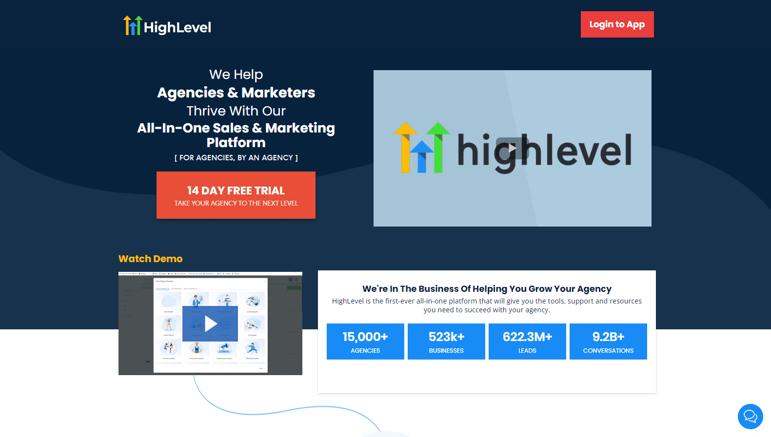 GoHighLevel Pricing GoHighLevel Pricing