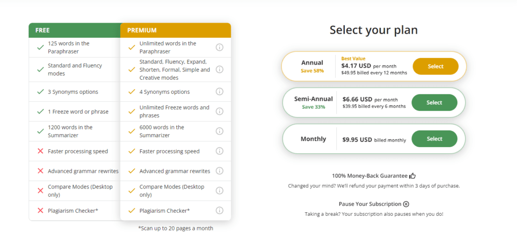 QuillBot Pricing 1 QuillBot Pricing