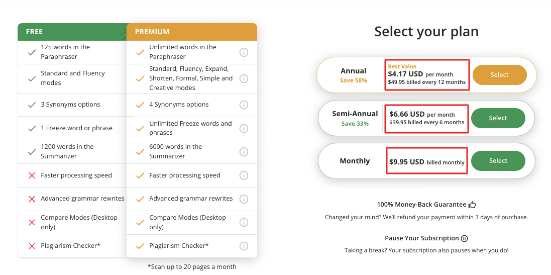 QuillBot Pricing QuillBot Pricing