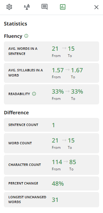 Statistics Statistics