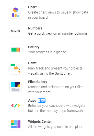 Widgets in monday.com Widgets in monday.com Asana vs monday