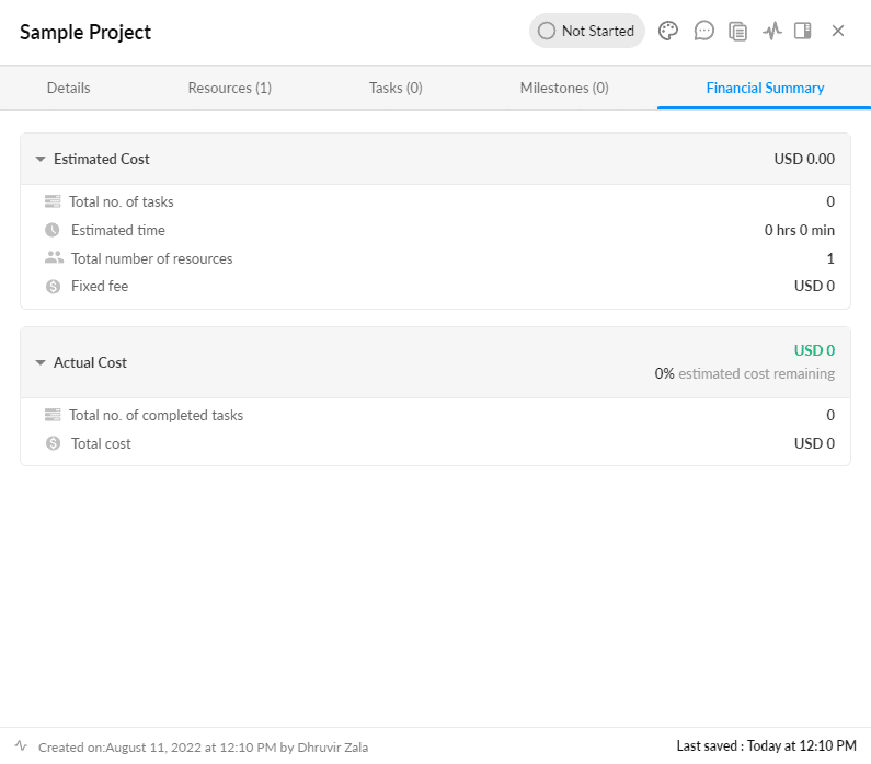 Finanial summary of a project Financial summary of a project