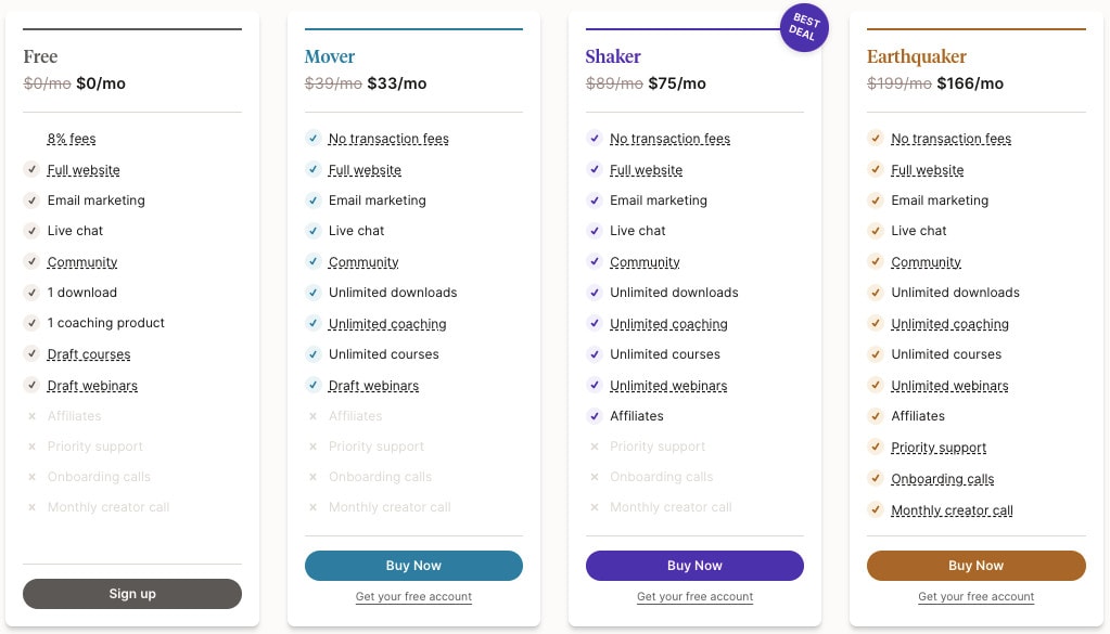 Podia new pricing 2022 Podia new pricing 2022 platforms to sell digital products