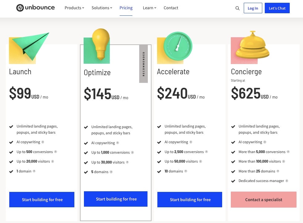 Unbounce 2023 pricing Unbounce 2023 pricing leadpages vs unbounce