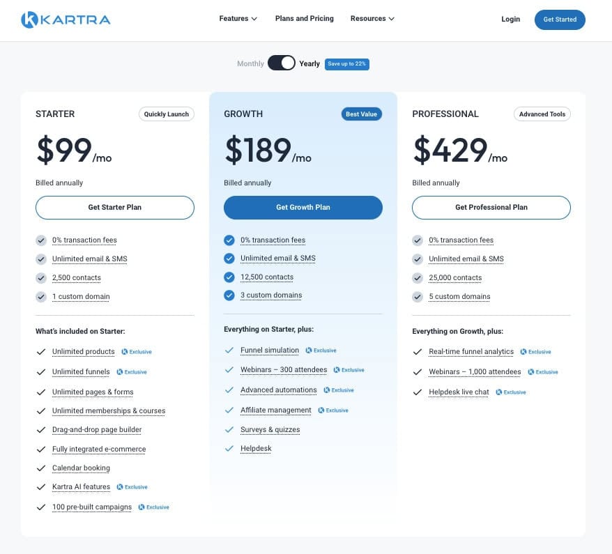 Kartra Annual discount Kartra Annual discount kartra discount