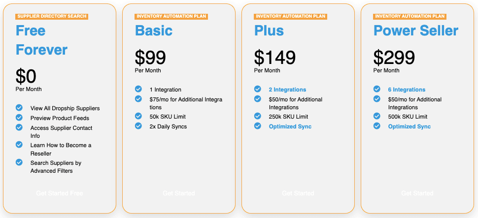 Inventory Source Automations plans Inventory Source Automations plans inventory source promo