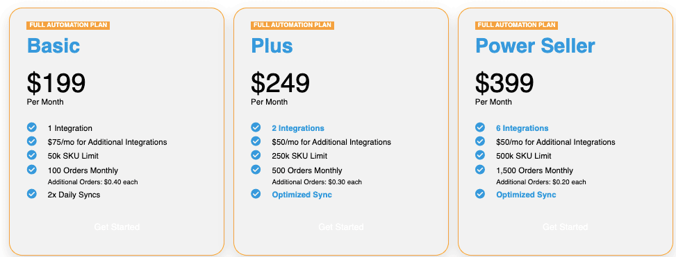 Inventory source full automation plans Inventory source full automation plans inventory source promo
